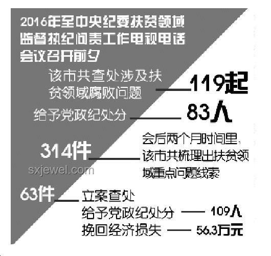 解决官员亲属违规经商问题：以刘铁强案为例
